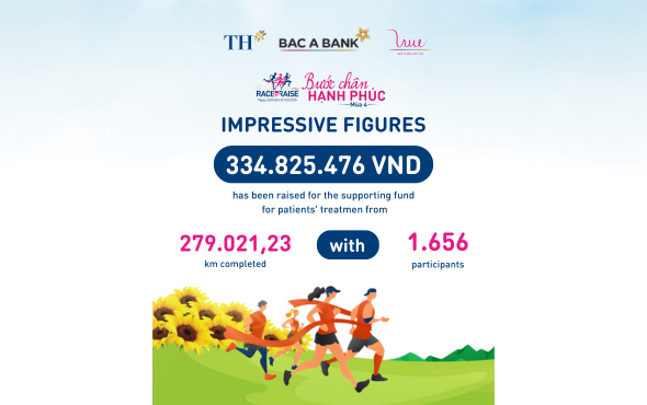 More than 330 million VND has been donated from the Race to Raise - Happy Steps season 4.